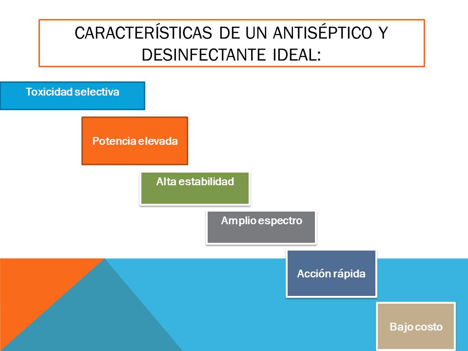 Antisepticos y de desinfectantes clases